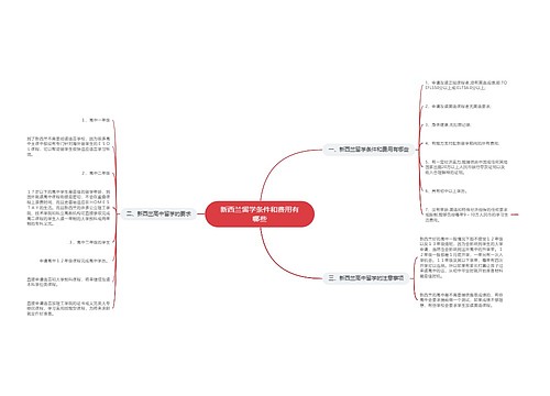 新西兰留学条件和费用有哪些