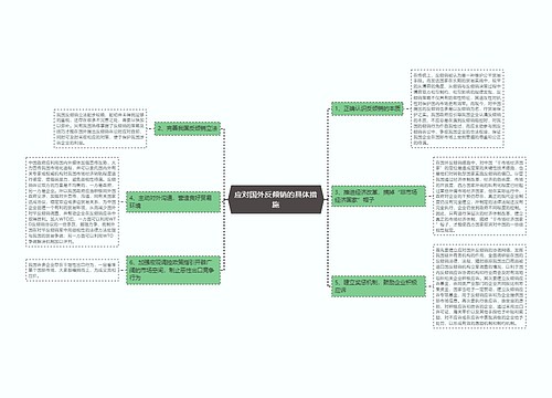 应对国外反倾销的具体措施