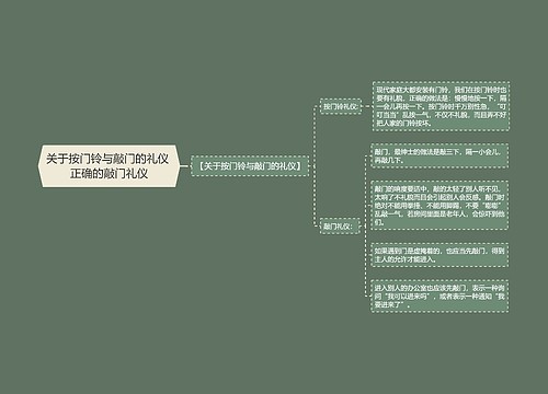 关于按门铃与敲门的礼仪 正确的敲门礼仪