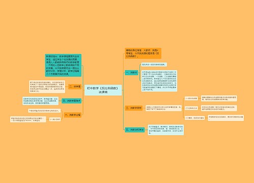 初中数学《反比例函数》说课稿