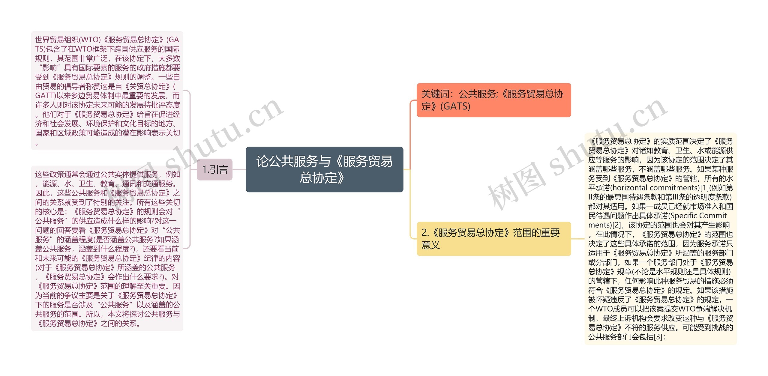 论公共服务与《服务贸易总协定》 论公共服务与《服务贸易总协定》