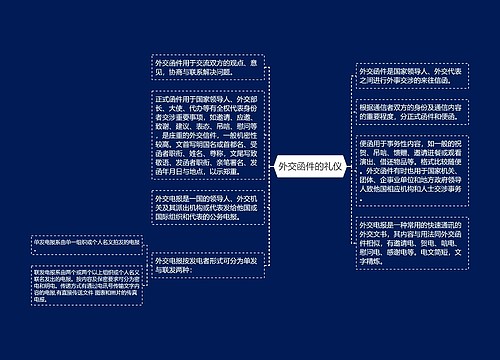 外交函件的礼仪