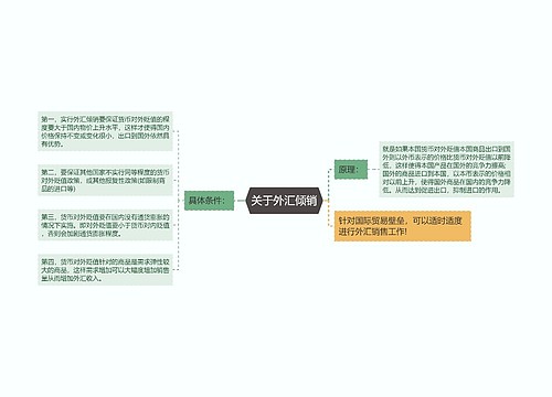 关于外汇倾销