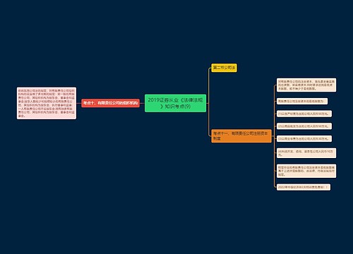 2019证券从业《法律法规》知识考点(9)