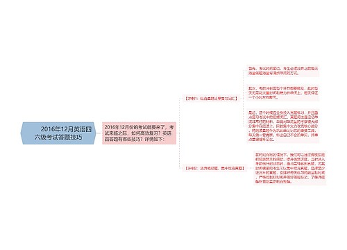         	2016年12月英语四六级考试答题技巧