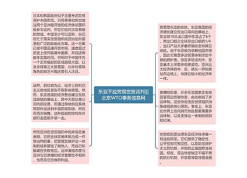 东亚不应旁观世贸谈判|||北京WTO事务信息网