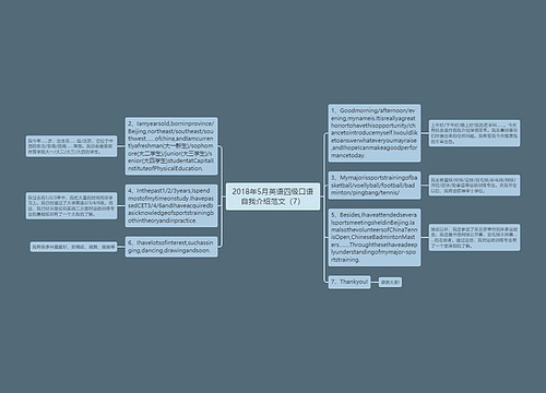 2018年5月英语四级口语自我介绍范文（7）