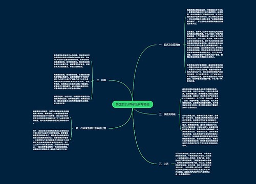美国的反倾销程序有哪些
