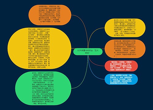 GDP质量与纺织业“五大转变”