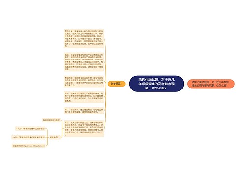 结构化面试题：对于近几年频频爆出的高考替考现象，你怎么看？