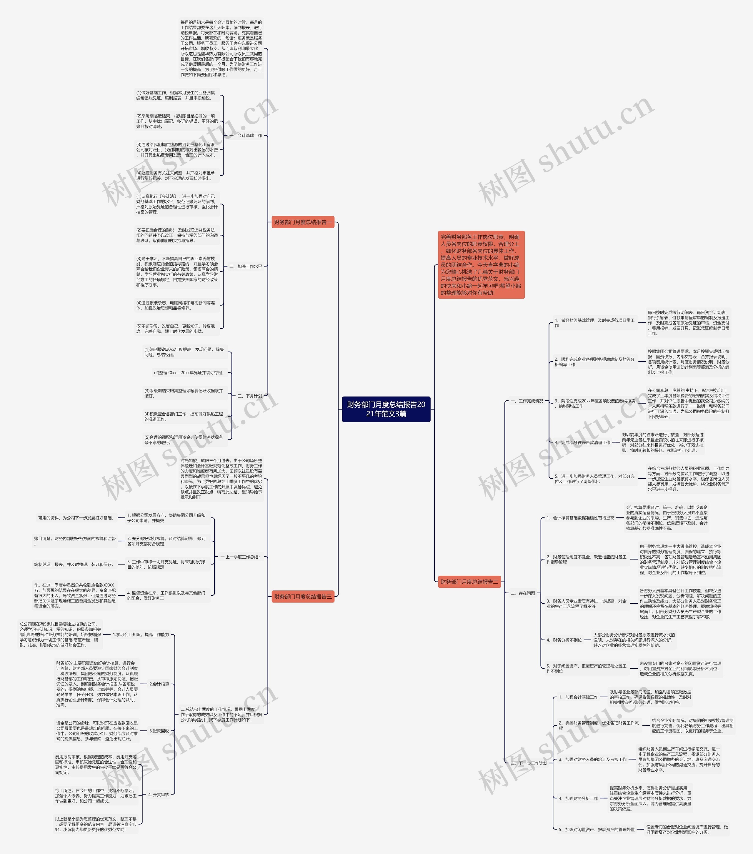财务部门月度总结报告2021年范文3篇 财务部门月度总结报告2021年范文3篇