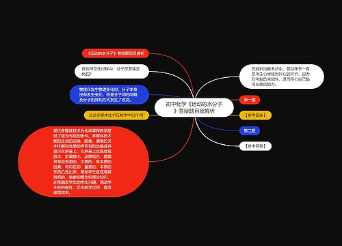 初中化学《运动的水分子》答辩题目及解析