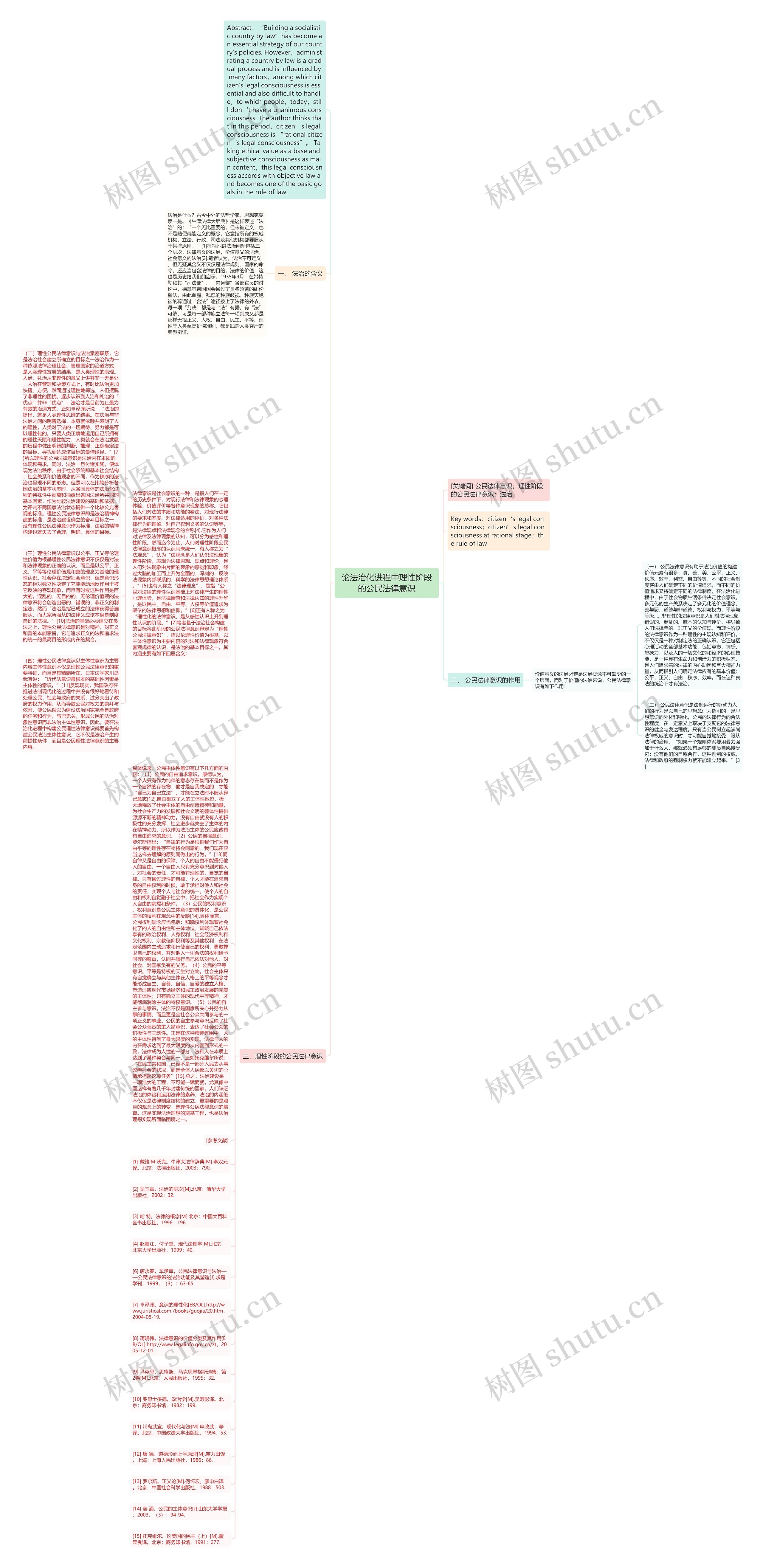 论法治化进程中理性阶段的公民法律意识