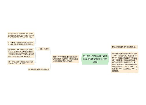 关于做好2010年度出疆棉移库费用补贴审核工作的通知