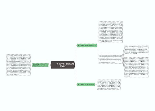         	备战六级：阅读三境界解析