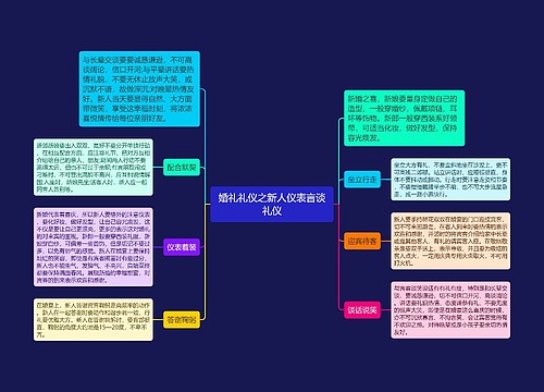 婚礼礼仪之新人仪表言谈礼仪