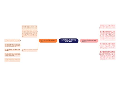 教师招聘面试物理学科结构化经典题目