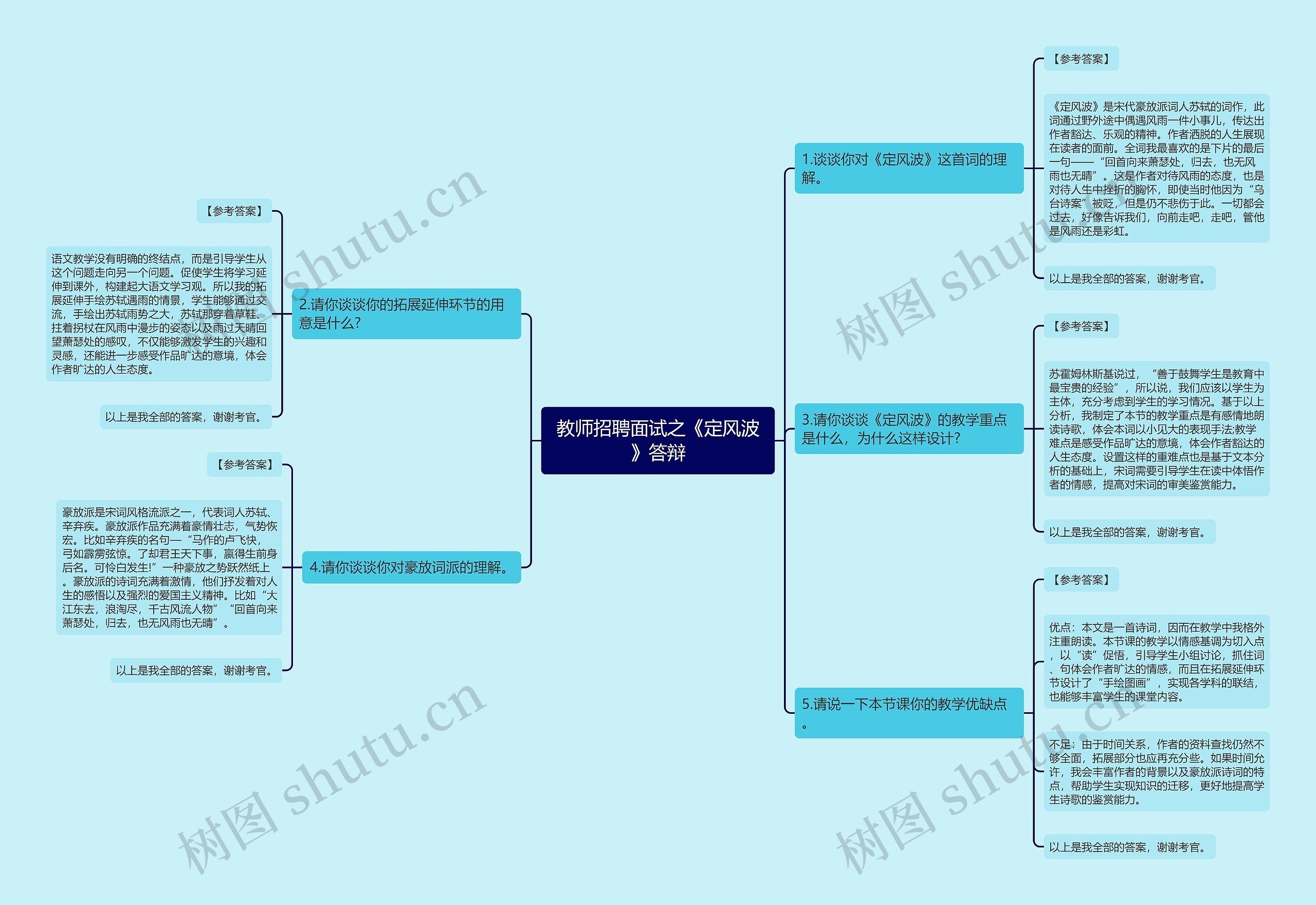 教师招聘面试之《定风波》答辩思维导图