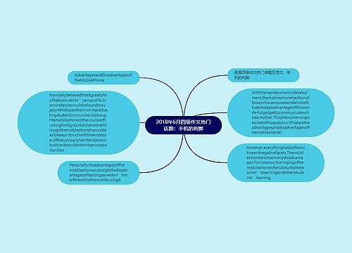 2018年6月四级作文热门话题：手机的利弊