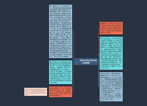         	四级冲刺五招助你成功抱佛脚