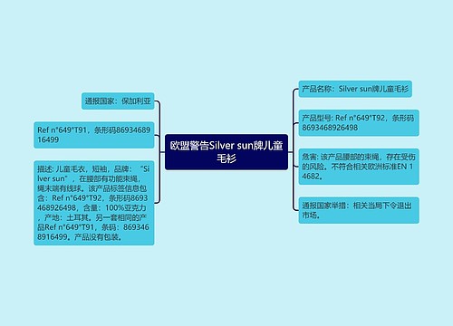 欧盟警告Silver sun牌儿童毛衫