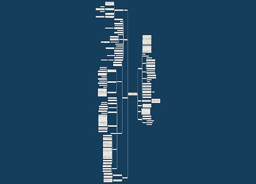 高中语文说课稿:《林黛玉进贾府》 高中语文说课稿:《林黛玉进贾府》