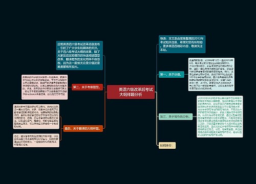         	英语六级改革后考试大纲样题分析