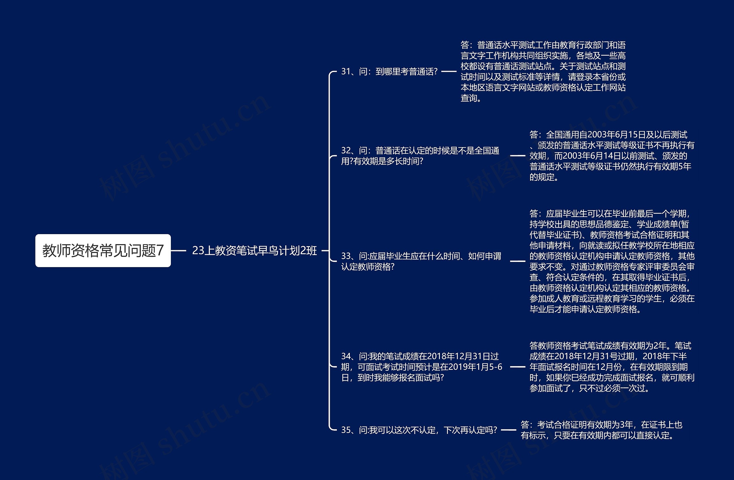 教师资格常见问题7