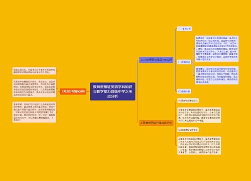 教师资格证英语学科知识与教学能力高级中学之考点分析