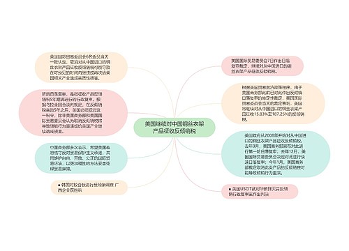 美国继续对中国钢丝衣架产品征收反倾销税