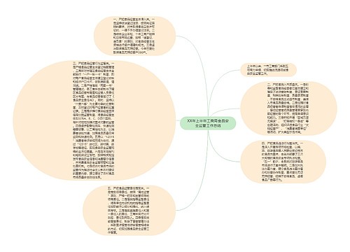 XX年上半年工商局食品安全监管工作总结