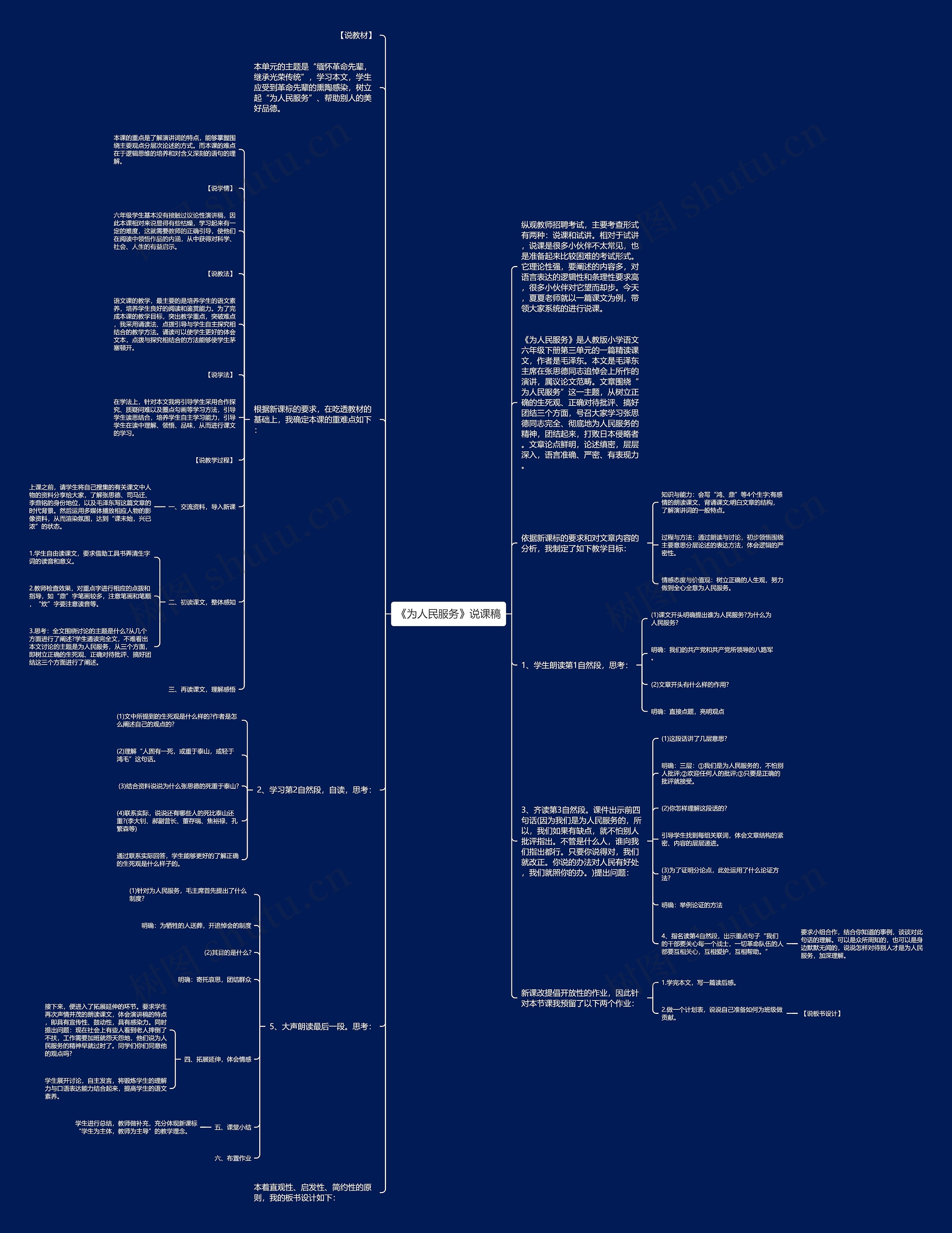《为人民服务》说课稿思维导图