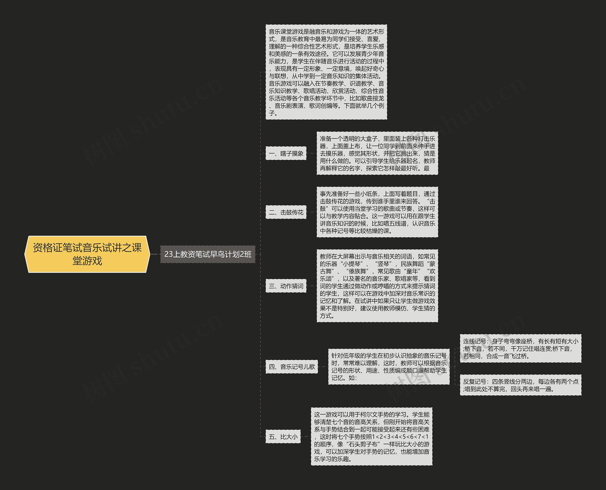 资格证笔试音乐试讲之课堂游戏思维导图