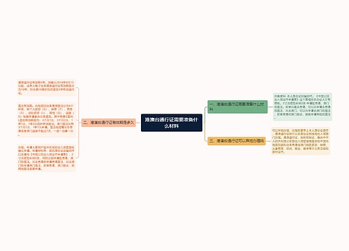 港澳台通行证需要准备什么材料