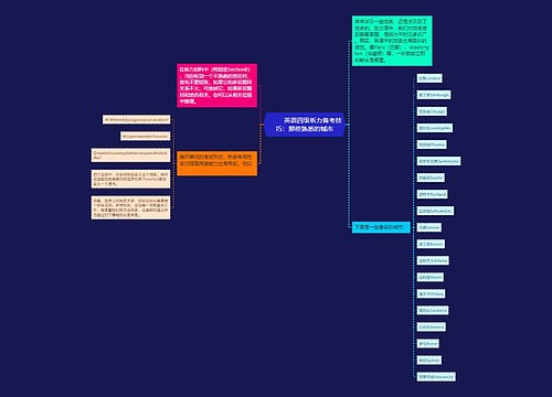         	英语四级听力备考技巧：那些熟悉的城市