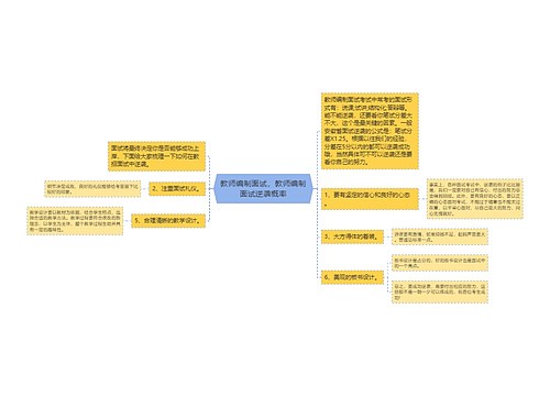 教师编制面试，教师编制面试逆袭概率