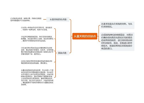 从量关税的优缺点