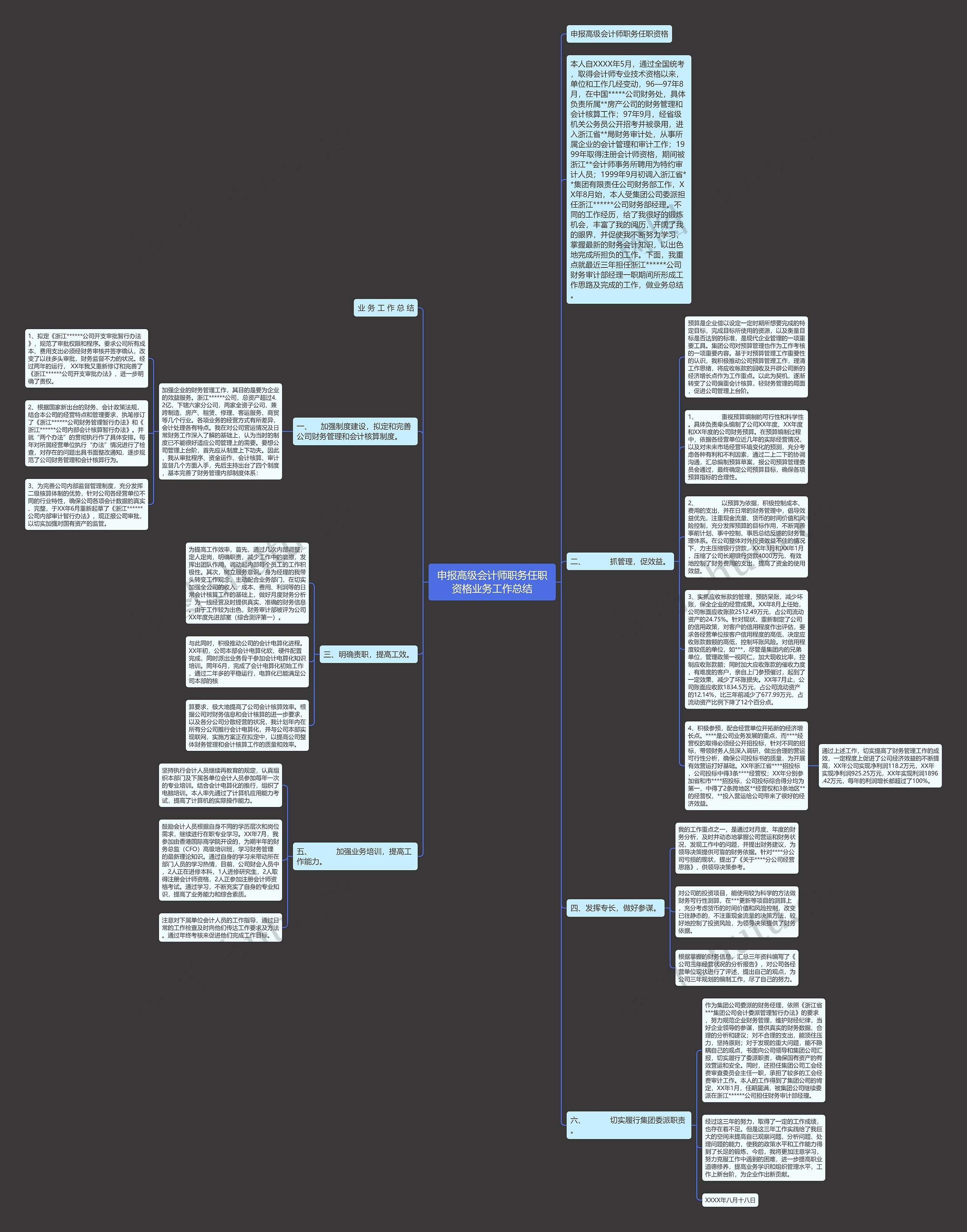 申报高级会计师职务任职资格业务工作总结思维导图