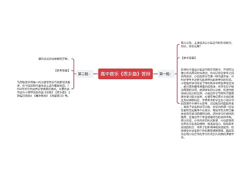 高中音乐《思乡曲》答辩