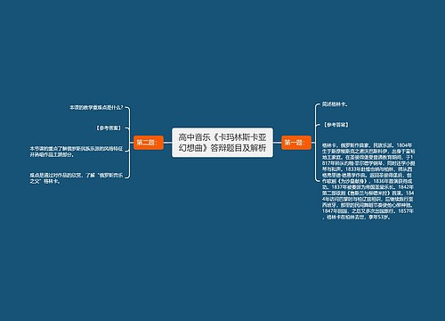 高中音乐《卡玛林斯卡亚幻想曲》答辩题目及解析