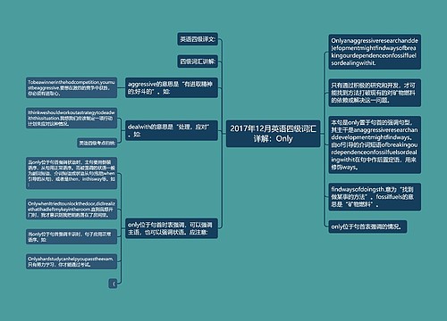 2017年12月英语四级词汇详解：Only