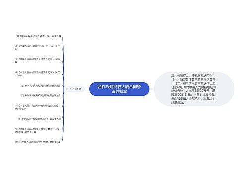 合作兴建商住大厦合同争议仲裁案