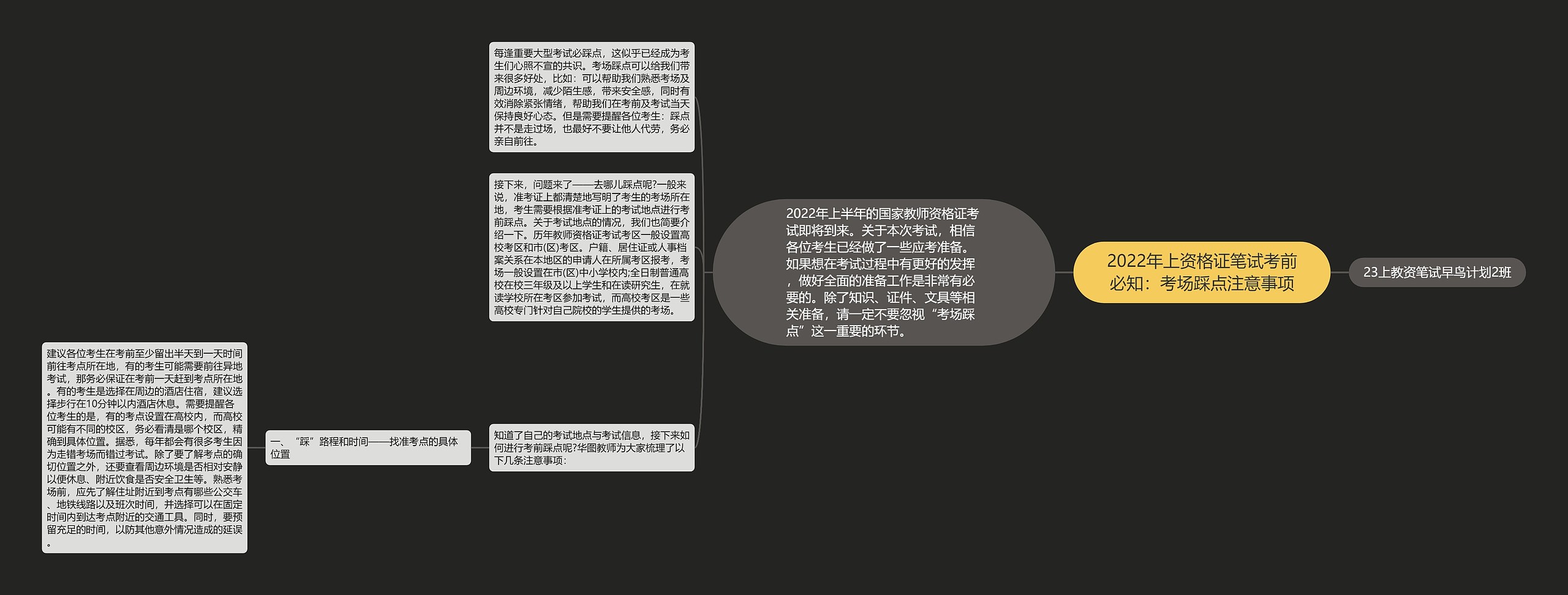 2022年上资格证笔试考前必知：考场踩点注意事项思维导图