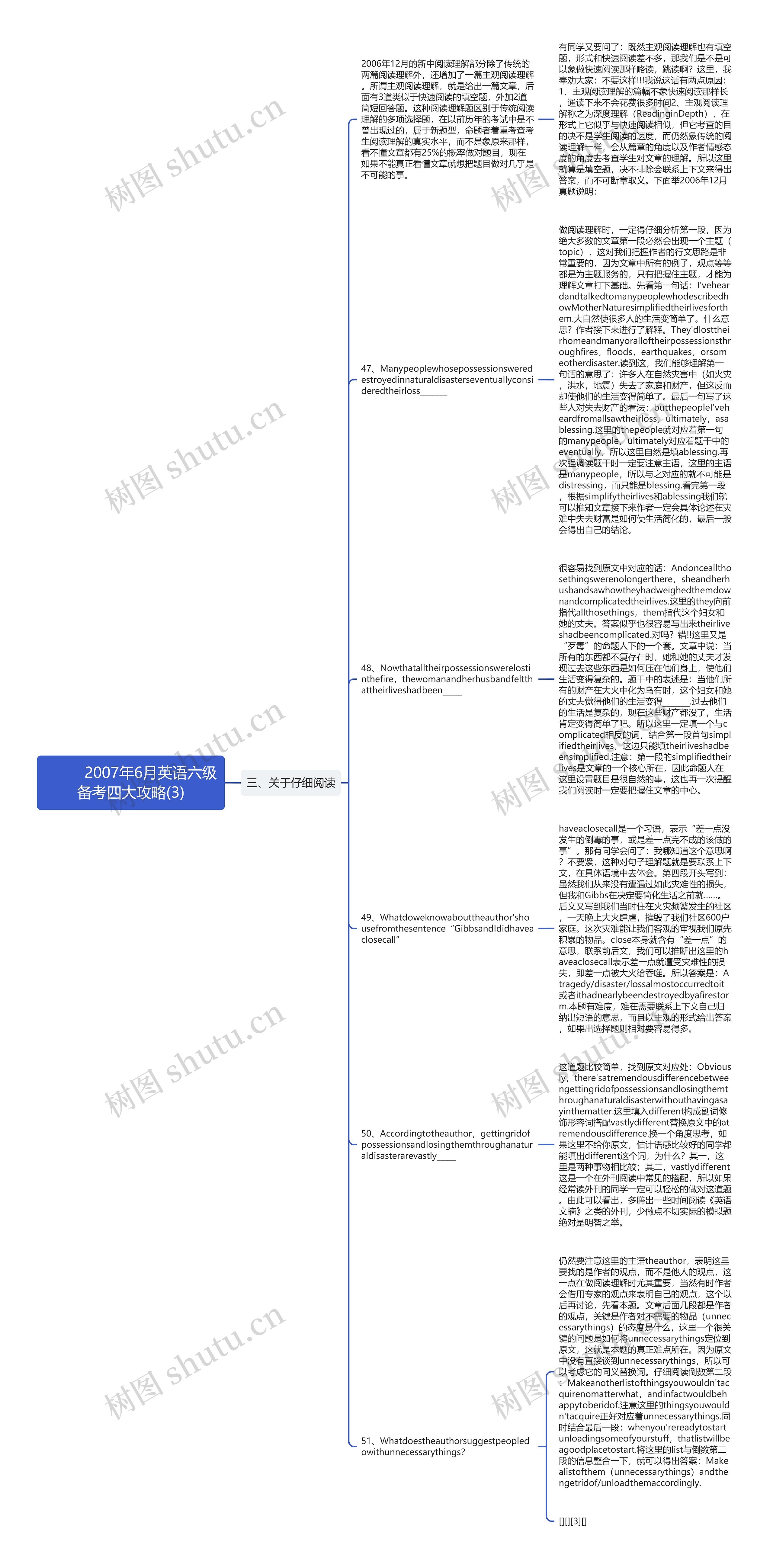         	2007年6月英语六级备考四大攻略(3)思维导图