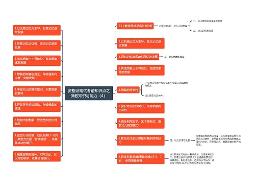 资格证笔试考前知识点之保教知识与能力（4）