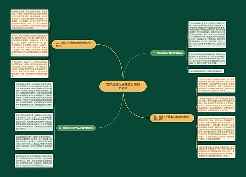 农产品国际贸易的反倾销及对策