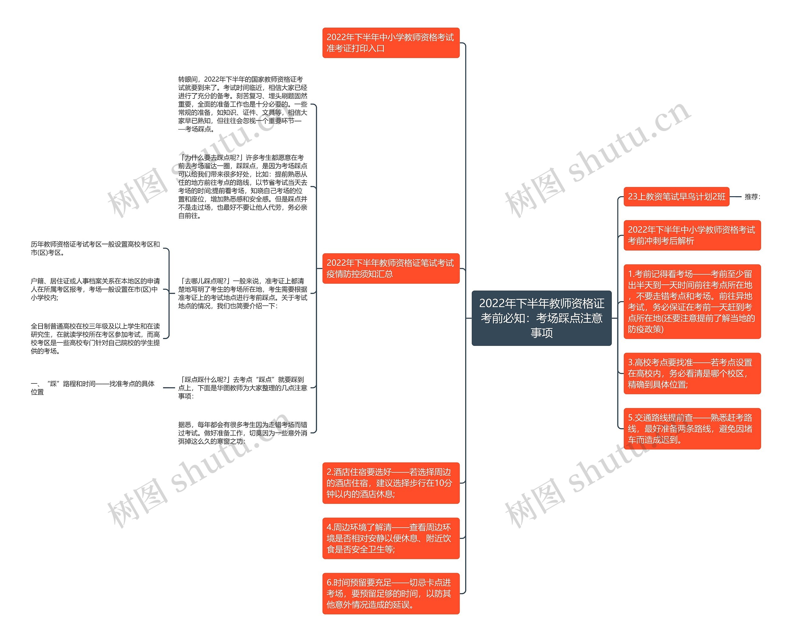 2022年下半年教师资格证考前必知：考场踩点注意事项