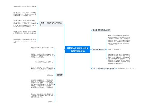 零基础的非师范生如何备战教师资格笔试