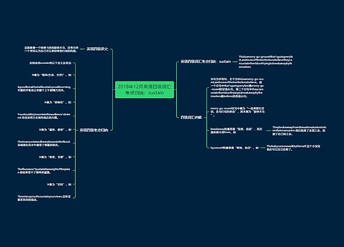 2018年12月英语四级词汇考点归纳：sustain