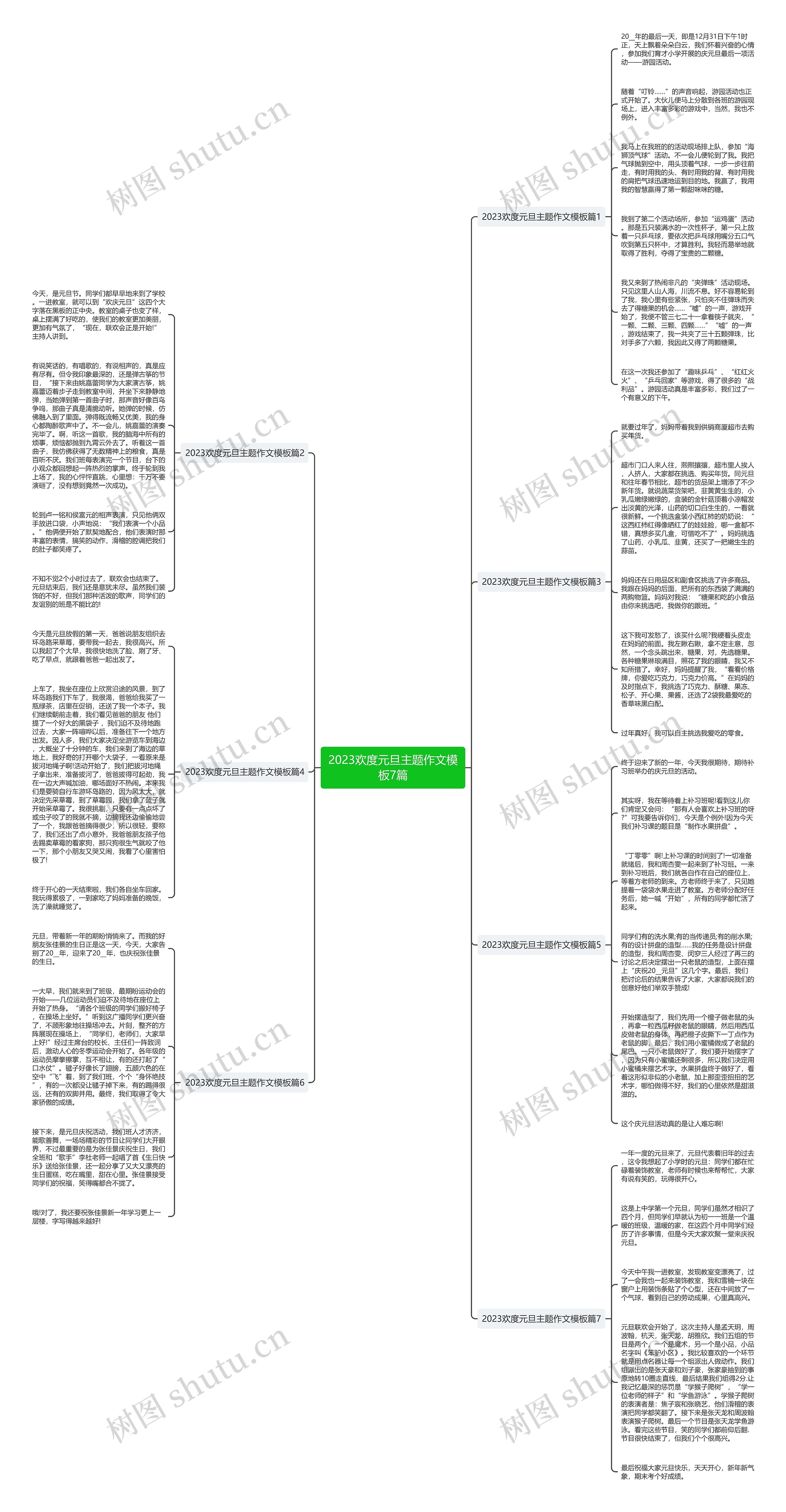 2023欢度元旦主题作文7篇思维导图